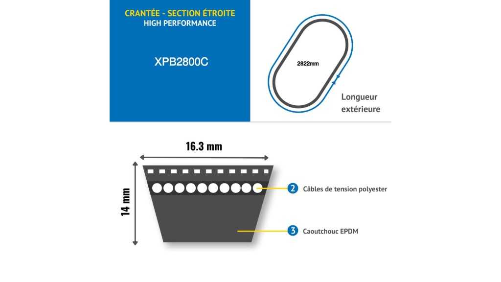Courroie XPB 2000 Lw ConCar - Courroie Ouverte DIN 2215 Pour Rouleaux De Tension, 2000 Mm