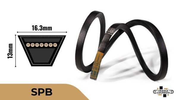 SPB 4060 Premium